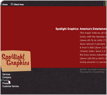 Spotlight Graphics